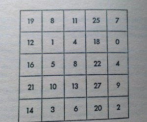 Magic Square