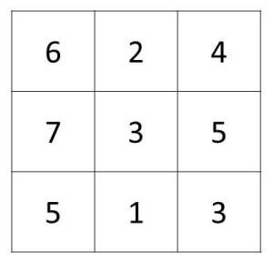 Magic Square for Younger Children (<10 years)