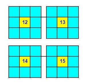 Figure for Puzzle 34: Another Set of Magic Squares