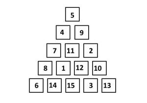 Solution for Triangle of Cards