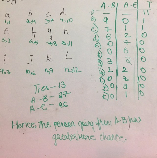 Mahi Saraf's Answer to Puzzle #168