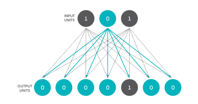 Figure 1: Puzzle #198